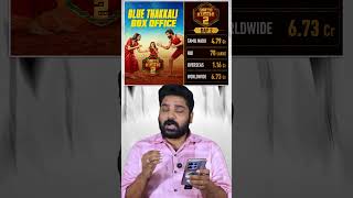 Gatta Kusthi 2 Day 2 Box Office Performance – Huge Weekend Jump With Family Audience Support