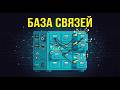 Как преодолеть изолированность слов в интервальном повторении