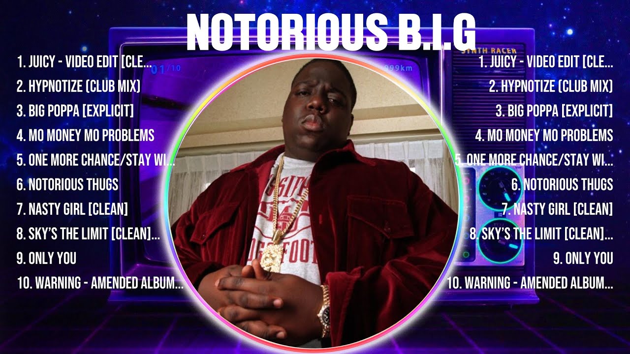 Notorious B.I.G Greatest Hits Full Album ️ Top Songs Full Album ️ Top ...