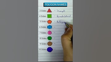 Polygon names l types of polygons 🌈🌈 Math infinity hk #polygon #maths #shorts