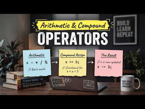 Arithmetic and Compound Assignment Operators in C++ | Programming Fundamentals | AI Engr Saeed