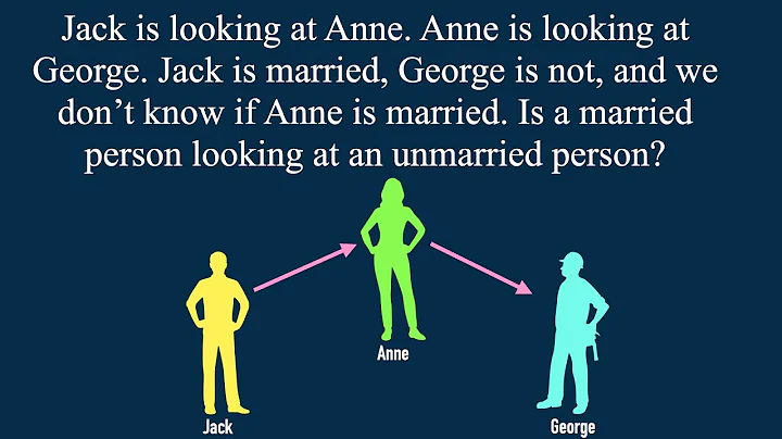 Jack is looking at Anne Riddle || Solution Explained