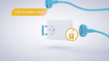 Xios XG Supreme. The intraoral solution for every practice.