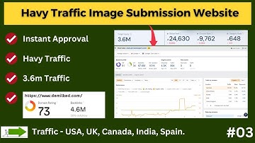 Heavy Traffic Image Submission Backlink | Best Practice for Image Backlinking #imagesubmission