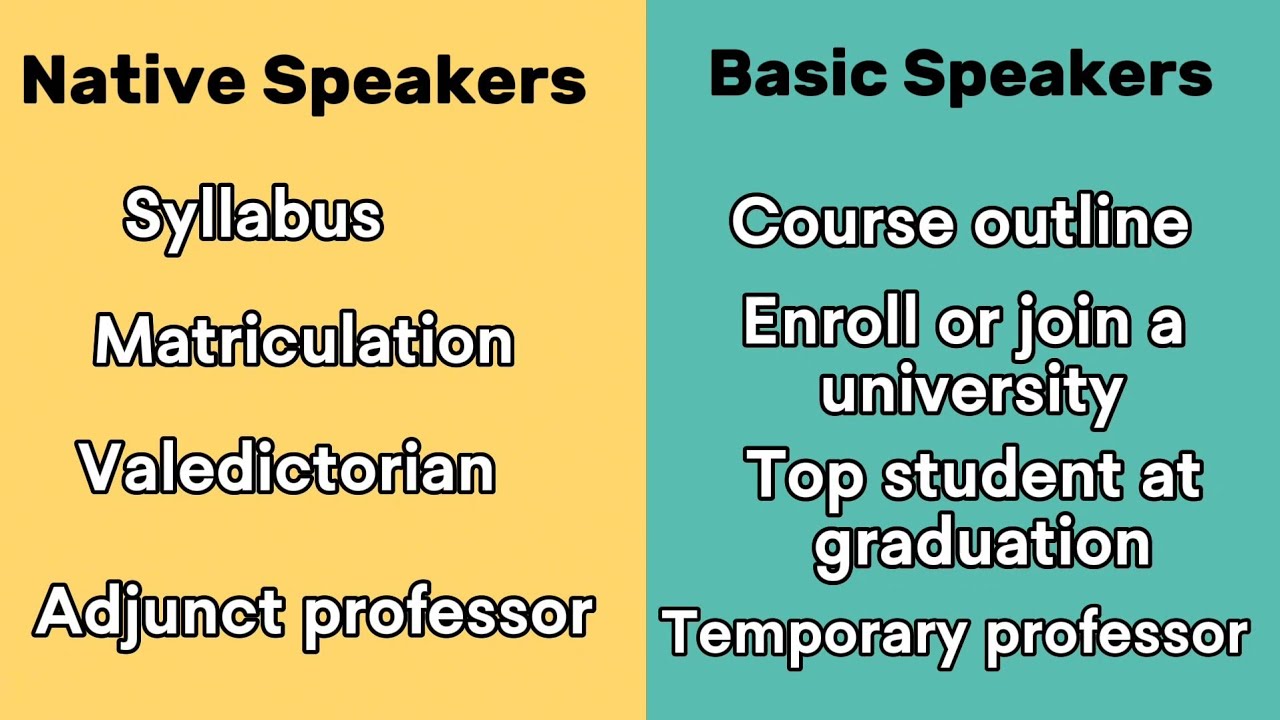 Native vs. Basic English: Boost Your Vocabulary Fast| Speak Fluent ...