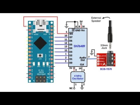 Creating Arduino Library for SN76489 Digital Sound Generator