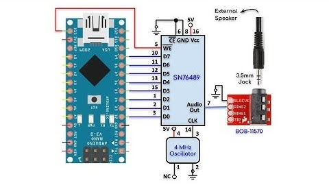 Creating Arduino Library for SN76489 Digital Sound Generator