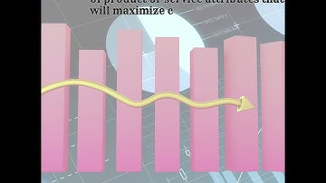 Unleashing the Power of Conjoint Analysis: Mastering Market Research Insights!
