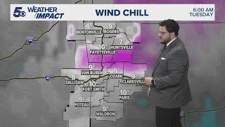 Full Forecast | January 17th, 2025