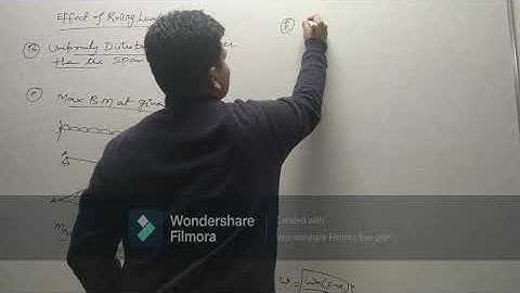 Effect of Rolling loads ILD, absolute maximum positive and negative shear force and Bending moment.