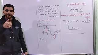 الاهتزازات الكهربائية القسرية ( الجزء الأول ) تفسير نشوء التيار