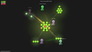 justinwoo/easy-purescript-nix - Gource visualisation