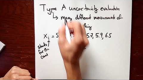 Uncertainty Evaluation