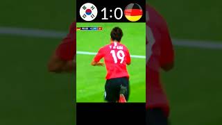Germany VS South Korea 2018 FIFA World Cup highlights #shorts #football #youtube