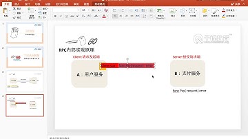 千锋Go语言课程：5、Protobuf简介