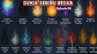 BTTH THE GREAT THOUSAND WORLD EP 38 SUB INDO | CRAZY! Xiaoyan Combines 22 Heavenly Fires at Once
