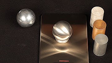 Metal Density Comparison | Tungsten (W), Copper (Cu), Aluminium (Al), Magnesium (Mg)