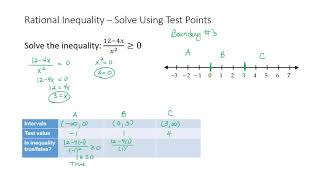 S17 Rational Inequalities - Solve Using Test Points (Example 2)
