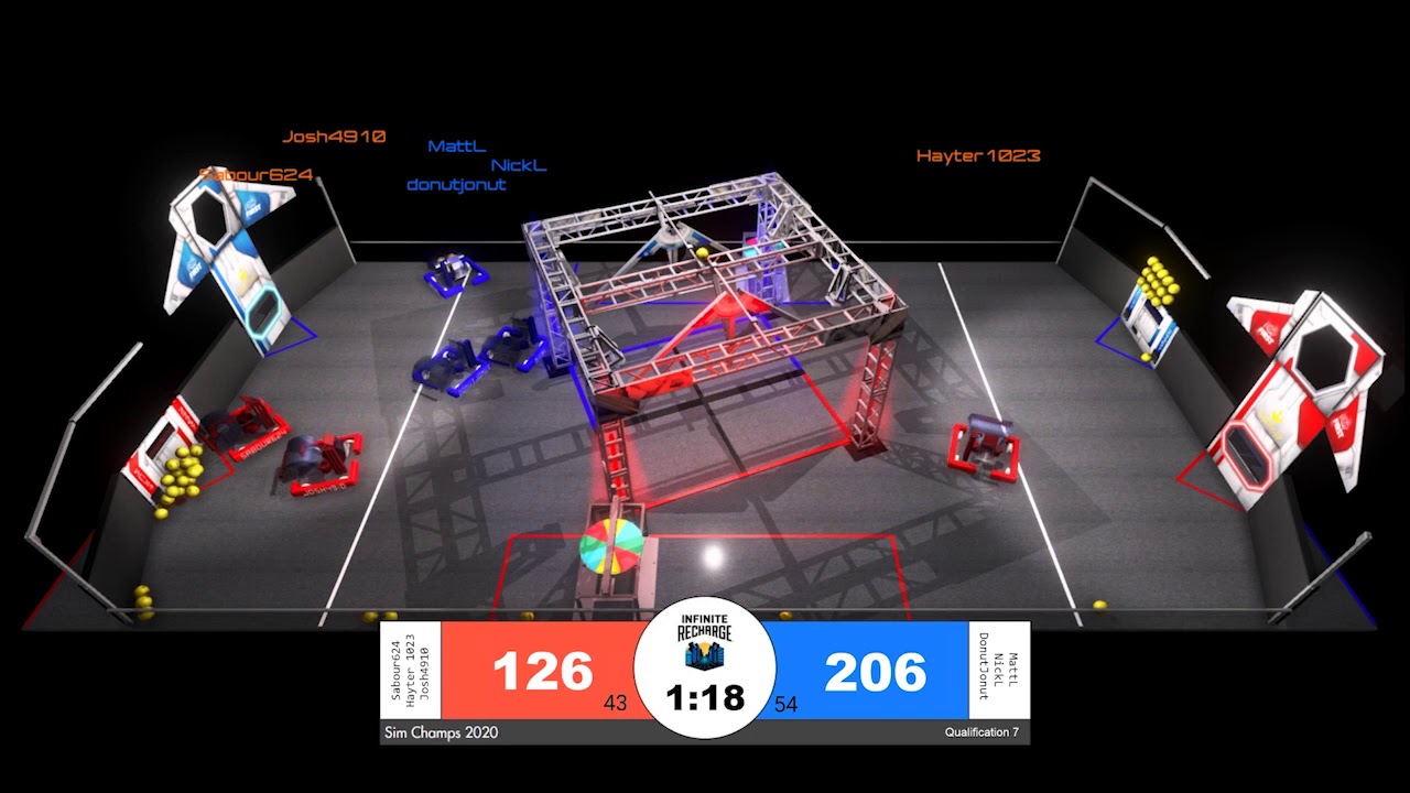 Qualification 7 FRC Sim Season 1 Championship - YouTube