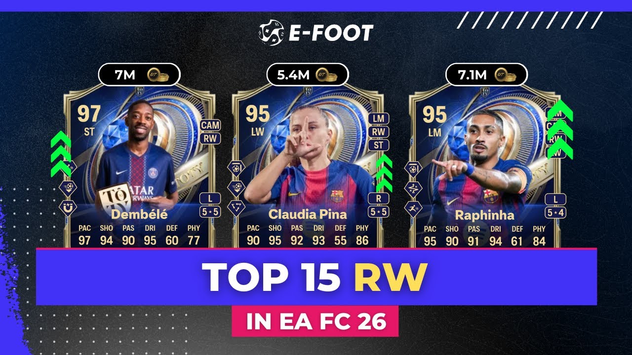 Top 15 RW In EA FC 25!🔥