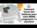 Utilit de la rgle ek success pour tracer vos tableaux dans votre organisation mocat