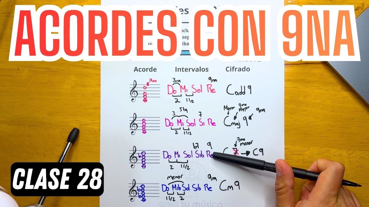 Acordes con Novena - Curso de Teoría Musical Clase 28