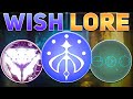 Reacting To Season of the Wish &amp; Ahamkara Lore (Myelin &amp; Byf Lore) | Destiny 2 Season of the Wish