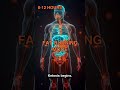 What Happens To Your Body When You Fast For 16 Hours #shorts