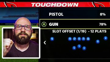 FULL Air Raid Offensive Playbook Breakdown for Madden 22