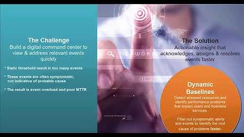 BMC TSOM: Free Trial - Event Management