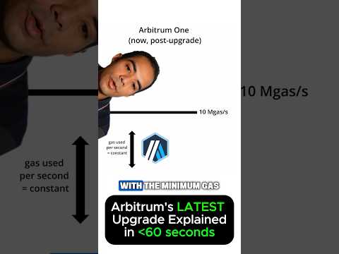 Arbitrum's latest upgrade explained #arbitrum #blockchaintechnology #layer2