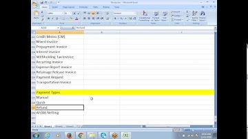 Oracle Financials Training | AP Configuration