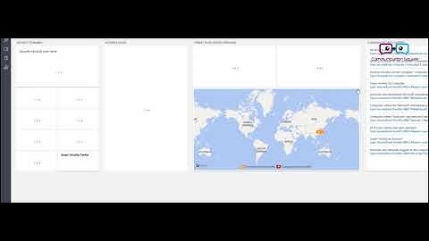 Microsoft Operations Management Suite