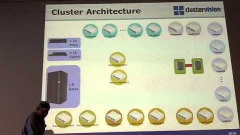 ClusterVision: Optimizing Utilization with Bright Cluster Manager