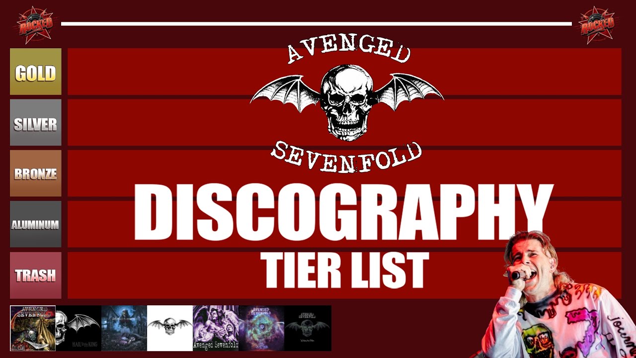 Avenged Sevenfold A7X, Wiki