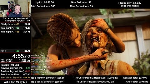 The Last of Us: Left Behind Speedrun for Any% PS4/PS5 (4:54.93)
