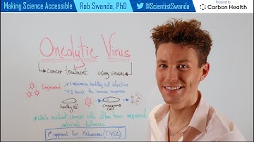 Killing Cancer with Viruses! (Oncolytic Virus)