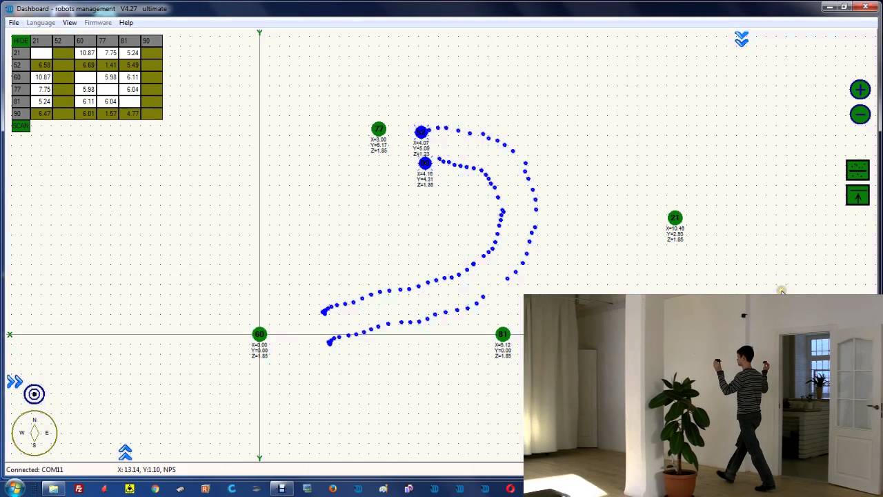 Indoor GPS: ±2cm Dual Beacon Tracking | Marvelmind