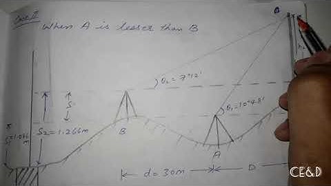 Trignometric levelling || surveying 3|| Base inaccessible case2 solved problem