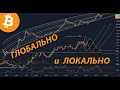 БИТКОИН: Глобальная и Локальная картины / Разбор Альткоинов / NFT дырка Binance