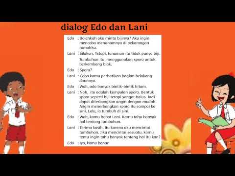 TEMA 1 SUBTEMA 4 PELAJARAN 5 KELAS 3 SEMESTER 1 OLEH SALAMON, A.Ma.. 