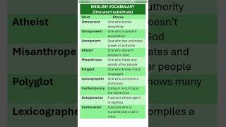 One Word Substitute. Synonyms. Basic to Advance English. Vocabulary for IELTS, Exams & Daily Use.