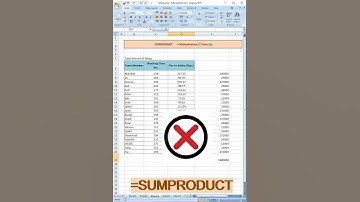 SUMPRODUCT Formula in Excel