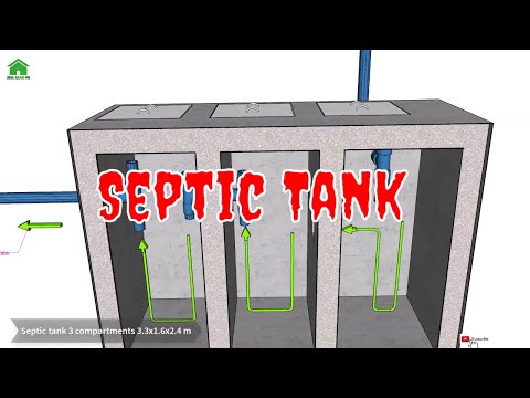 Video: Bir septik tankı nasıl boyutlandırırsınız?