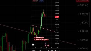 📅 2026-01-13 | Gold Chart Analysis | XAUUSD 🔥🏆#xauusd #forex #trader #fx