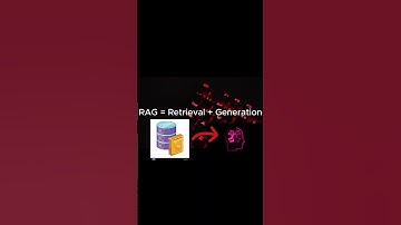 This AI Trick Makes ChatGPT 10x Smarter 🤯 (RAG Explained)