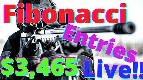 Get Sniper Entries with the Fibonacci and Price action every time!!!