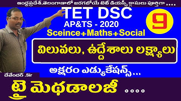 AP Telangana Dsc Classes in Telugu || Tri Methods in Telugu For Dsc || Dsc Notification 2020