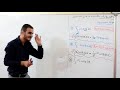 التكامل محاضرة 6 الاستاذ حيدر وليد تكامل الدوال المثلثية الجزء الاول 