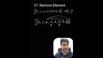 Remove Element #javascript  #leetcode27 #computerprogramming #coding #algorithms  #trending